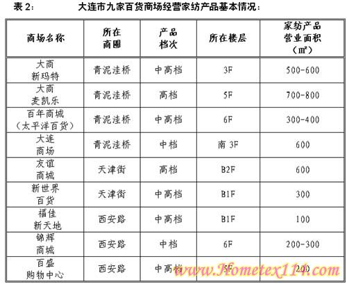 ���B�Ҽ����}�����Ј����ۘI(y��)�B(t��i) 