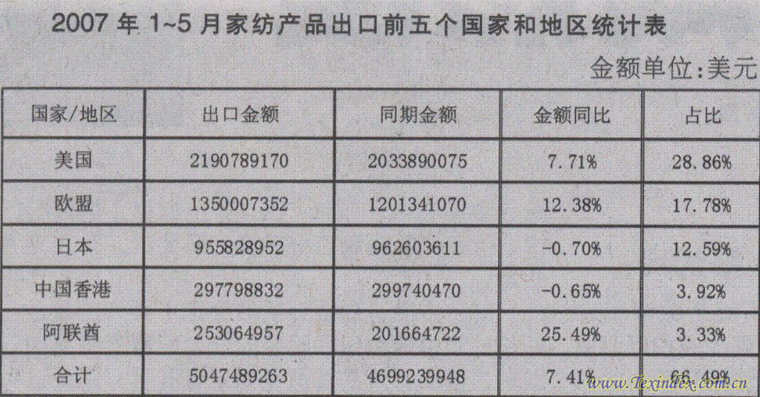 �ϰ����Ї�(gu��)�Ҽ���(j��ng)��(j��)�΄�(sh��)������