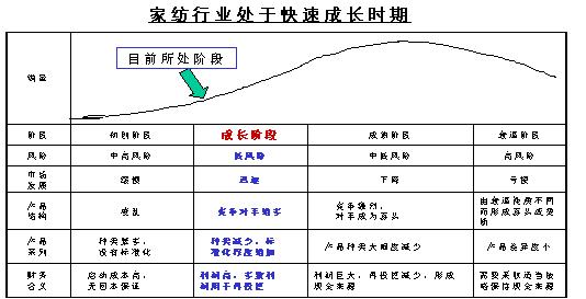 پINͬ|(chung)`