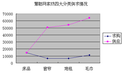 08��Ҽ��ИI(y��)����ӿ��(d��ng)��Ʒ��܊ͻ��