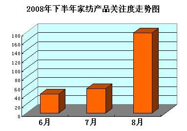 08�귿�a(ch��n)���^(gu��)�����ҾӘI(y��)���(zh��n)լ֮��