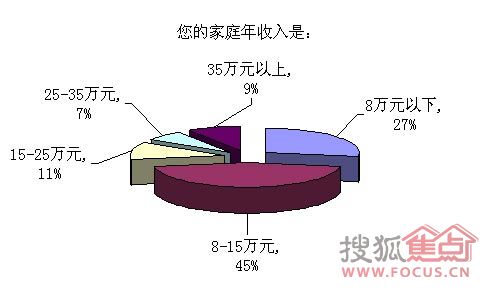 7�ɾW�����ⴺ�Ĵ�Ʒ��ɫ��ُ�I����