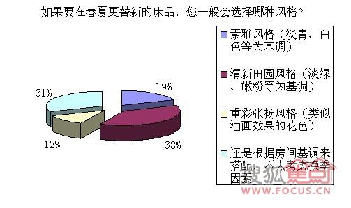 7�ɾW�����ⴺ�Ĵ�Ʒ��ɫ��ُ�I����