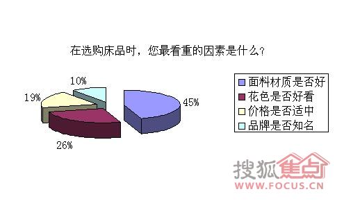 7�ɾW�����ⴺ�Ĵ�Ʒ��ɫ��ُ�I����