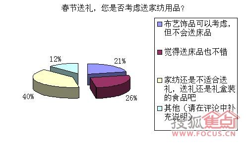 7�ɾW�����ⴺ�Ĵ�Ʒ��ɫ��ُ�I����