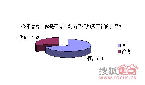 7�ɾW�����ⴺ�Ĵ�Ʒ��ɫ��ُ�I����