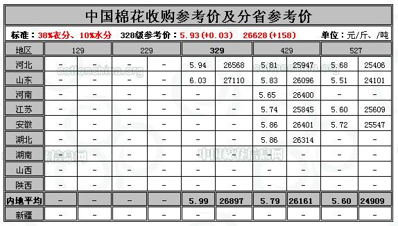 4��11���Ї��޻���ُ�����r