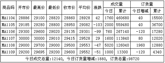 4.12���:�s�����} �M�P��ʎ