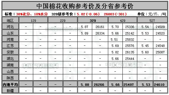 4��15���Ї��޻���ُ�����r