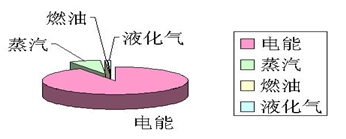 oaеһ޼SԈ