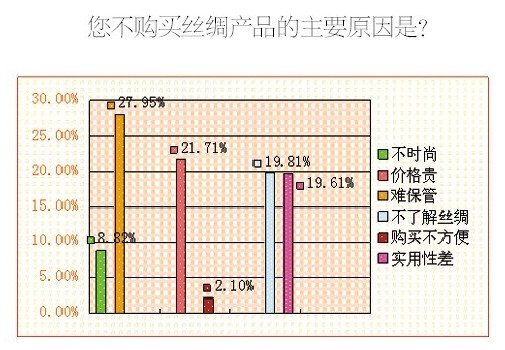 �{���@ʾ�˳����M��ϲ�۽z�IƷ