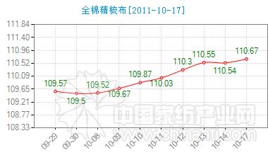 ��ȫ�޾��᲼�Ј�ָ��С���ϝq