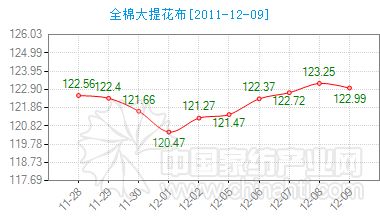 ���մ��Ứ���r��ָ��(sh��)С���»�