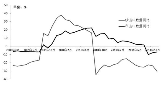 �����D(zhu��n)ů��򡰳־Ñ�(zh��n)��