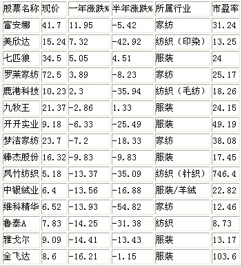 ��հǰ󡱶�Ϥ�����Ј�Ͷ�Yڅ��