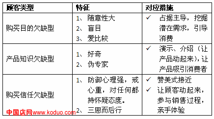 挦Ƿȱͣ