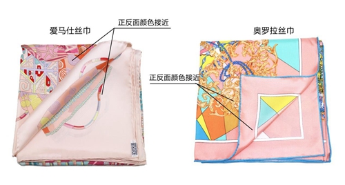 ͬǽzW_{ʲôf(shu)(i)Rˣ